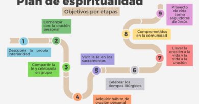 Plan-de-espiritualidad